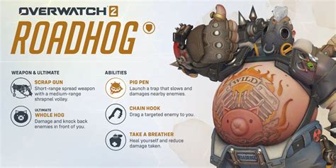 road hog rework|Overwatch 2 Roadhog Rework: How to Play & All。